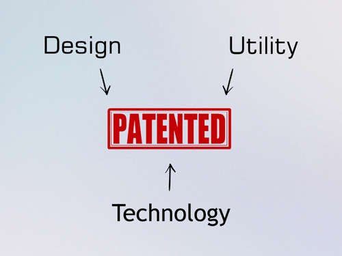 Patent Registration