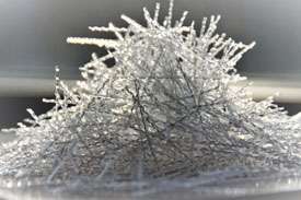Synthetic Micro-Fibres for use in Cement Based Matrix