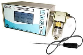 Gas analyzer